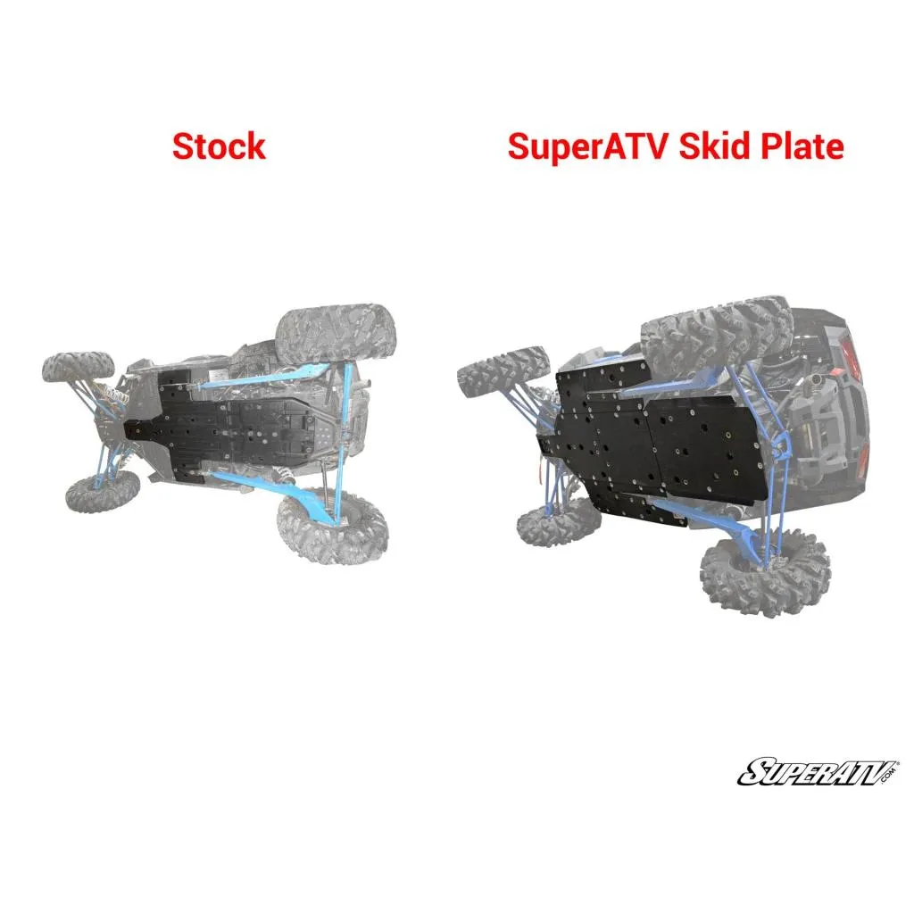 SuperATV Polaris RZR XP 1000 Full Skid Plate